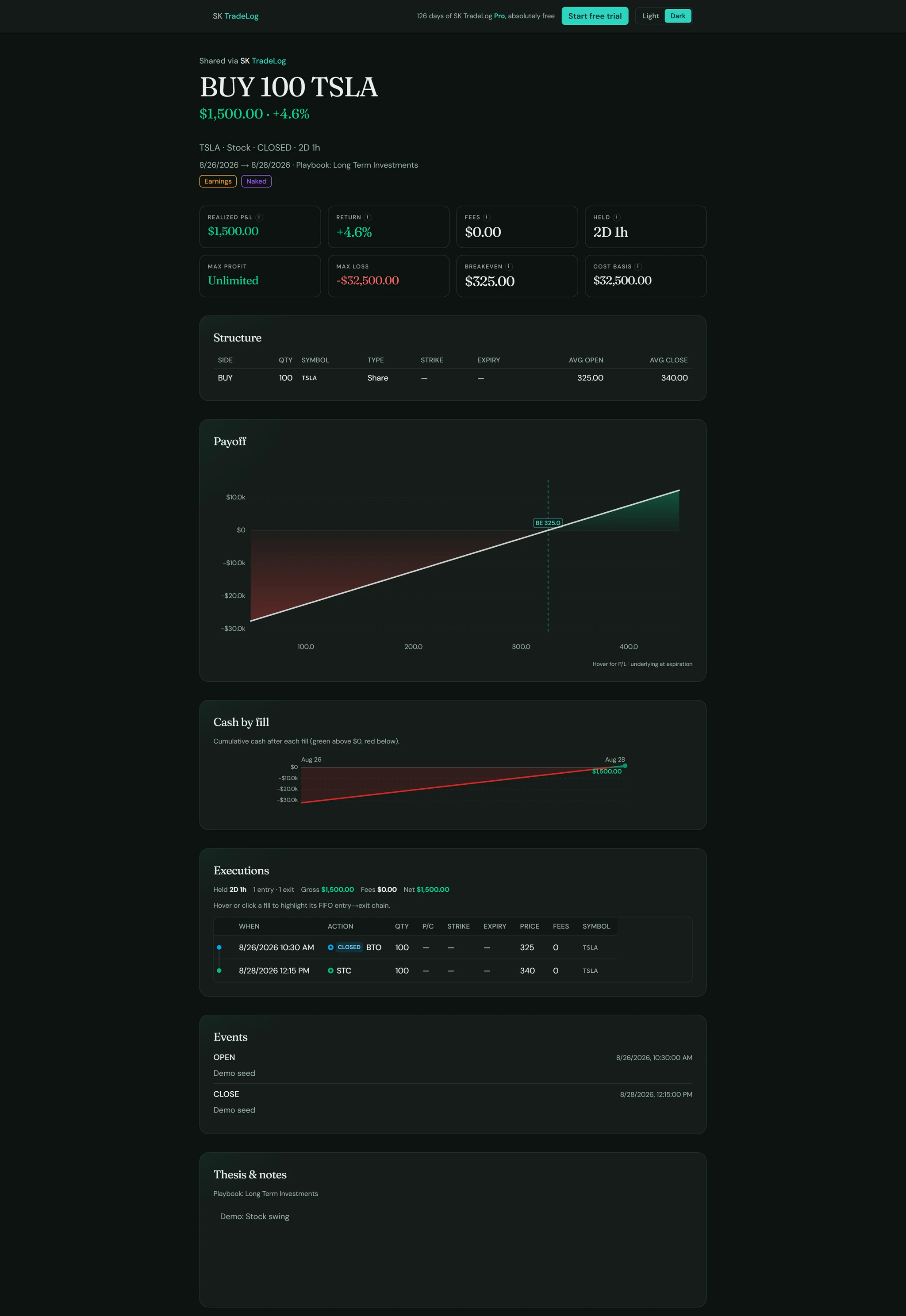 SK TradeLog trade sharing