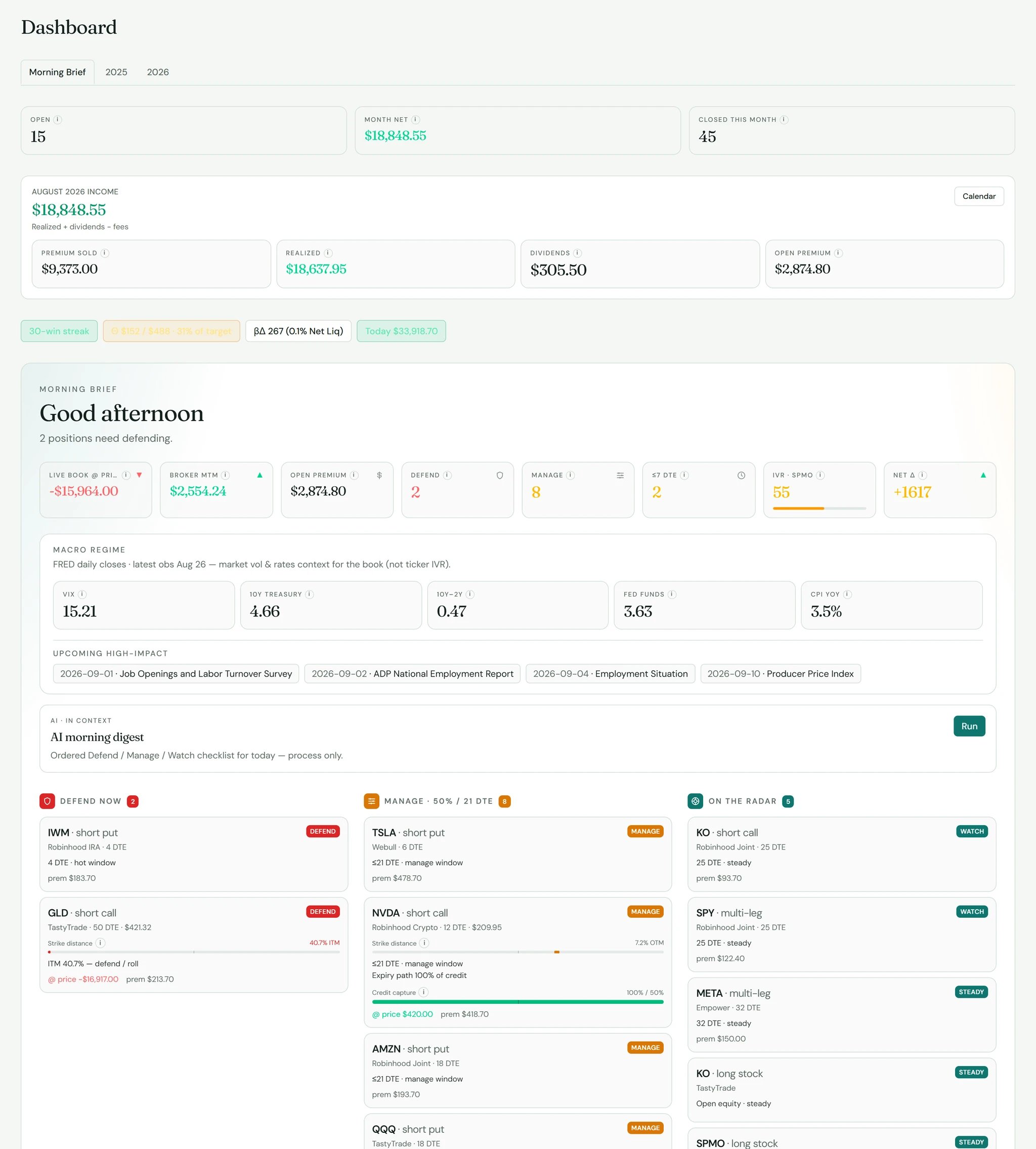 Morning Brief dashboard with Defend, Manage, and On the radar queues